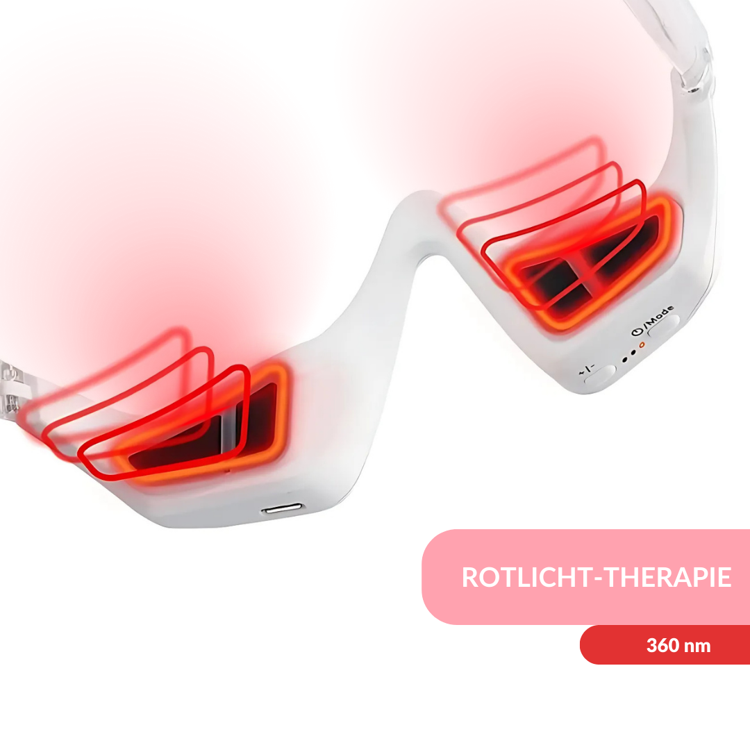 BeautyRevive™ Augenpflege Set