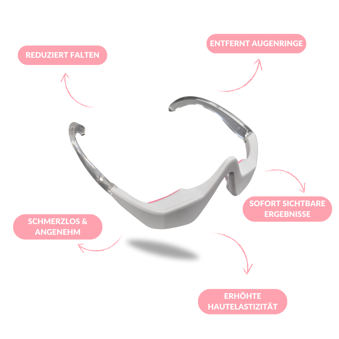 BeautyRevive™ Augenpflege Set